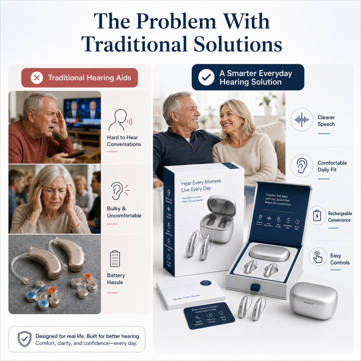 👂Concealed Smart In-Ear Rechargeable Hearing Aids-💡Machine washable, retains its shape, and has a long lifespan
