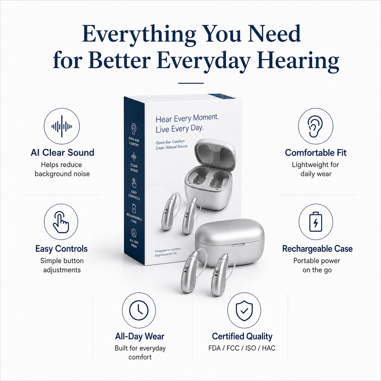👂Concealed Smart In-Ear Rechargeable Hearing Aids-💡Machine washable, retains its shape, and has a long lifespan